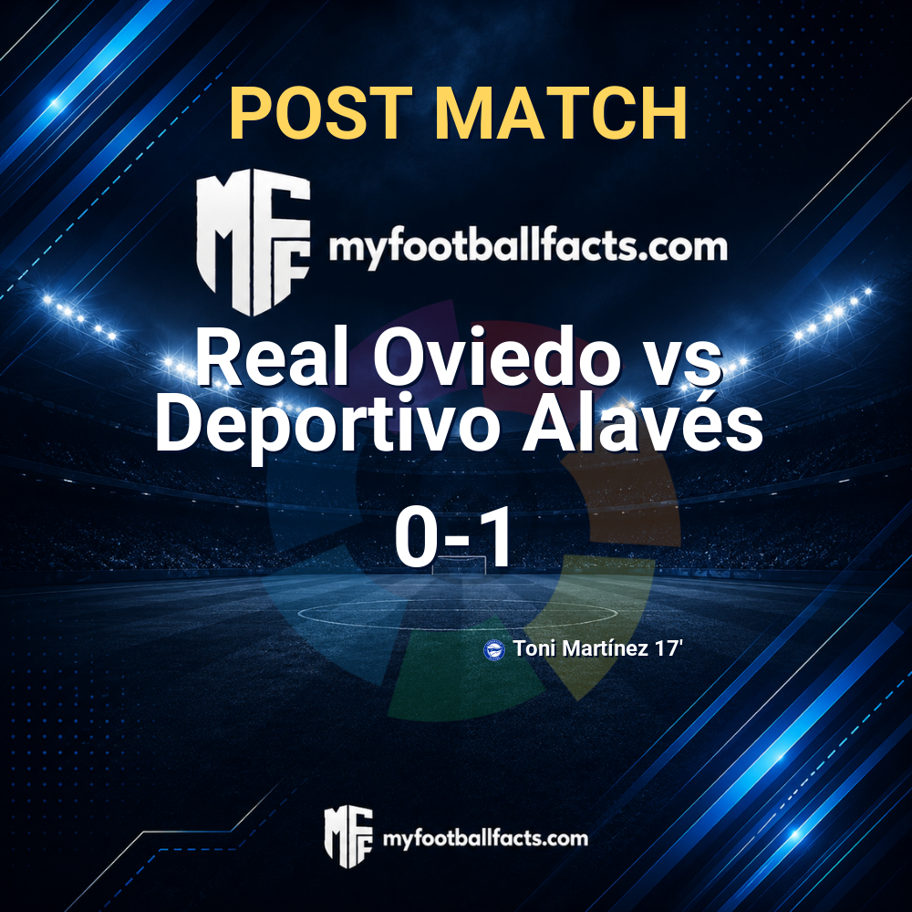 Real Oviedo 0-1 Deportivo Alavés: Post Match Review, Full-Time Report and Key Moments 1 mff bd post match 120703 eaf15fbcb2
