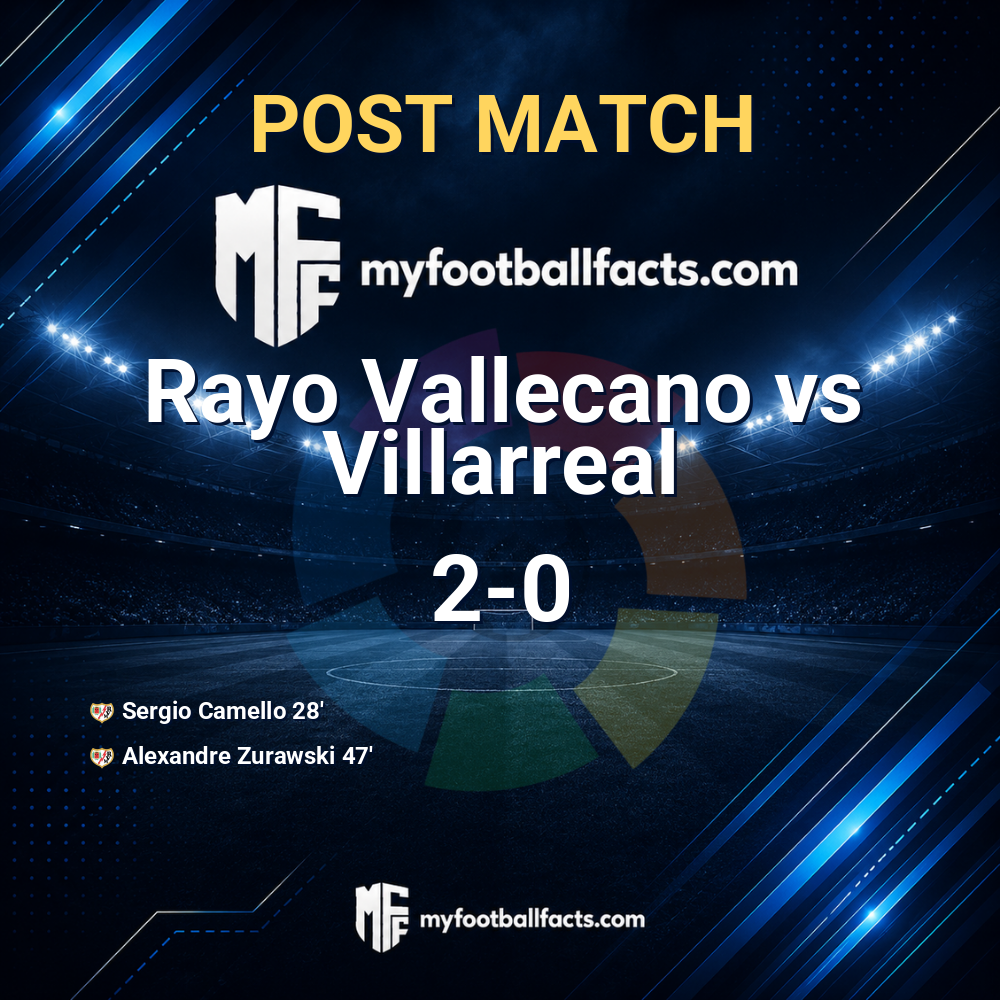 Rayo Vallecano 2-0 Villarreal: Post Match Review, Full-Time Report and Key Moments 1 mff bd post match 120706 92d5d31474