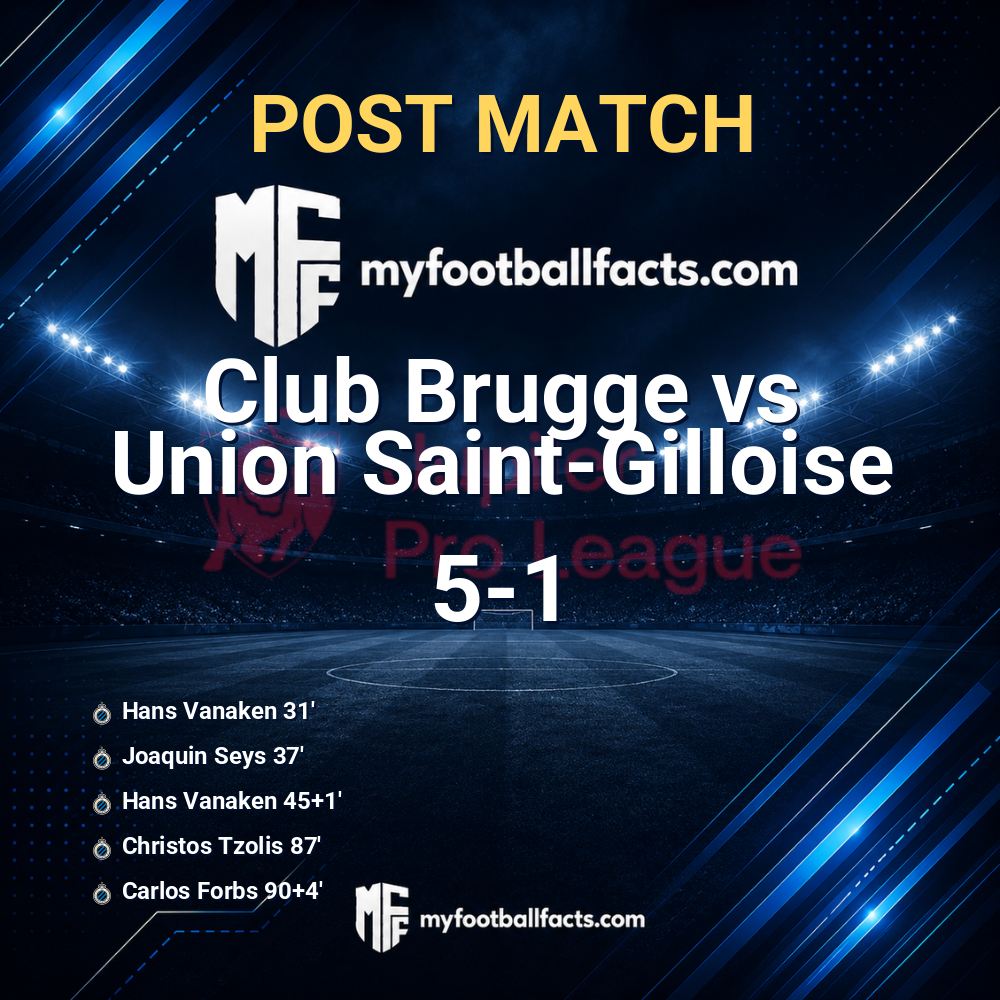 Club Brugge 5-1 Union Saint-Gilloise: Post Match Review, Full-Time Report and Key Moments 1 mff bd post match 120732 d3bb6b0a8f