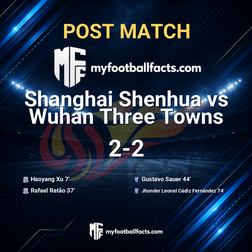 Shanghai Shenhua 2-2 Wuhan Three Towns: Post Match Review, Full-Time Report and Key Moments 1 mff bd post match 120784 ffb91c6037