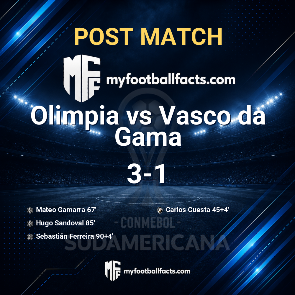 Olimpia 3-1 Vasco da Gama: Post Match Review, Full-Time Report and Key Moments 1 mff bd post match 120791 afccb04eaf