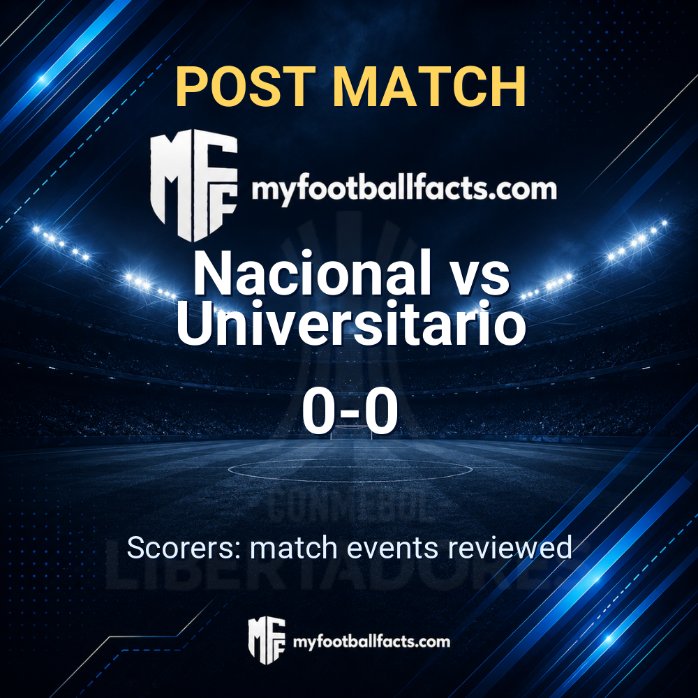 Nacional 0-0 Universitario: Post Match Review, Full-Time Report and Key Moments 1 mff bd post match 120806 02548c8428