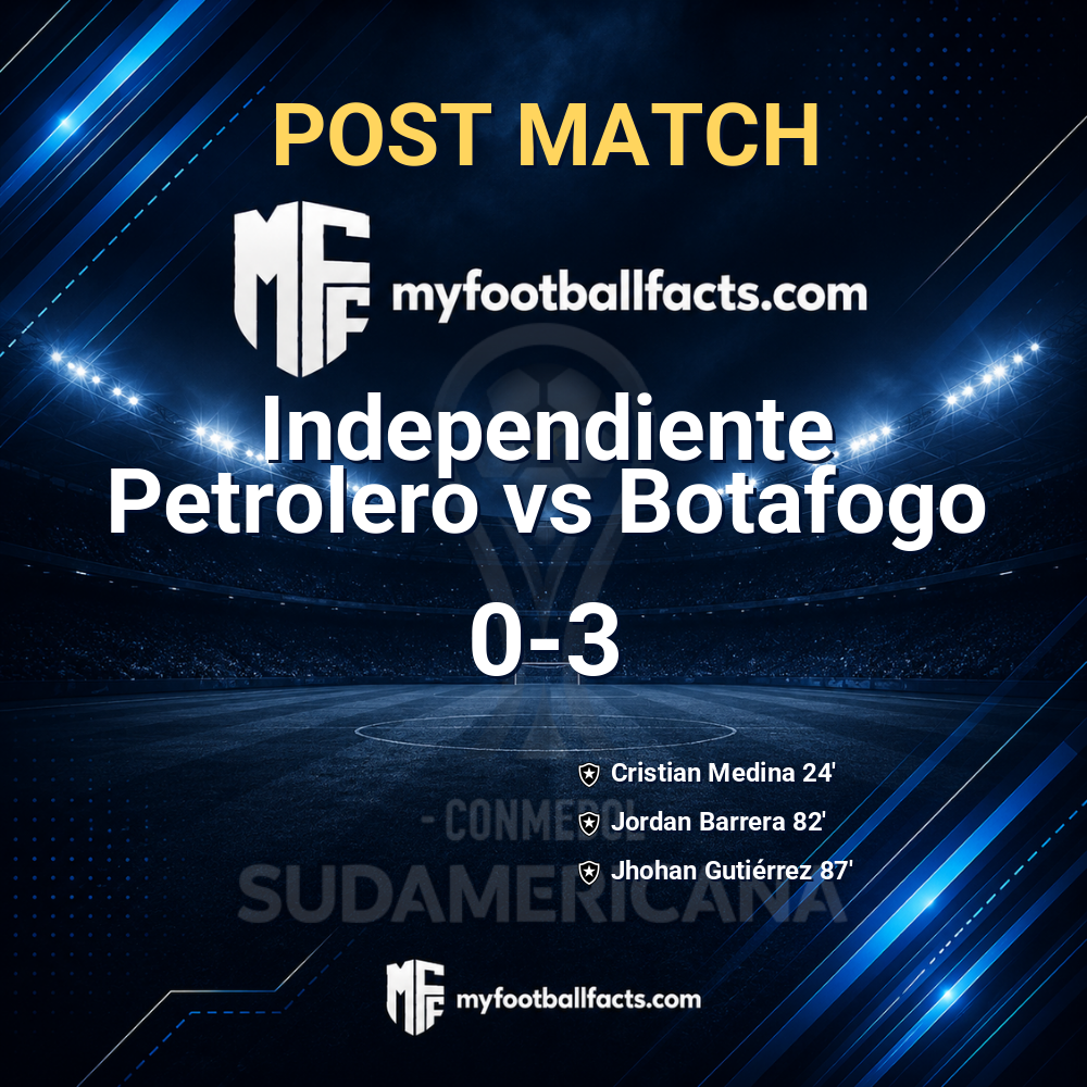 Independiente Petrolero 0-3 Botafogo: Post Match Review, Full-Time Report and Key Moments 1 mff bd post match 120816 052b24484c