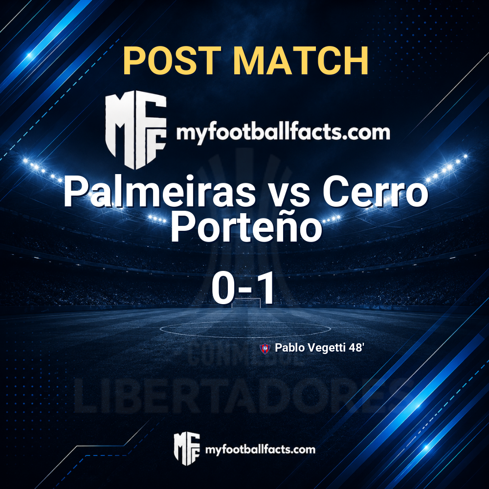 Palmeiras 0-1 Cerro Porteño: Post Match Review, Full-Time Report and Key Moments 1 mff bd post match 120831 fee2b6c2be