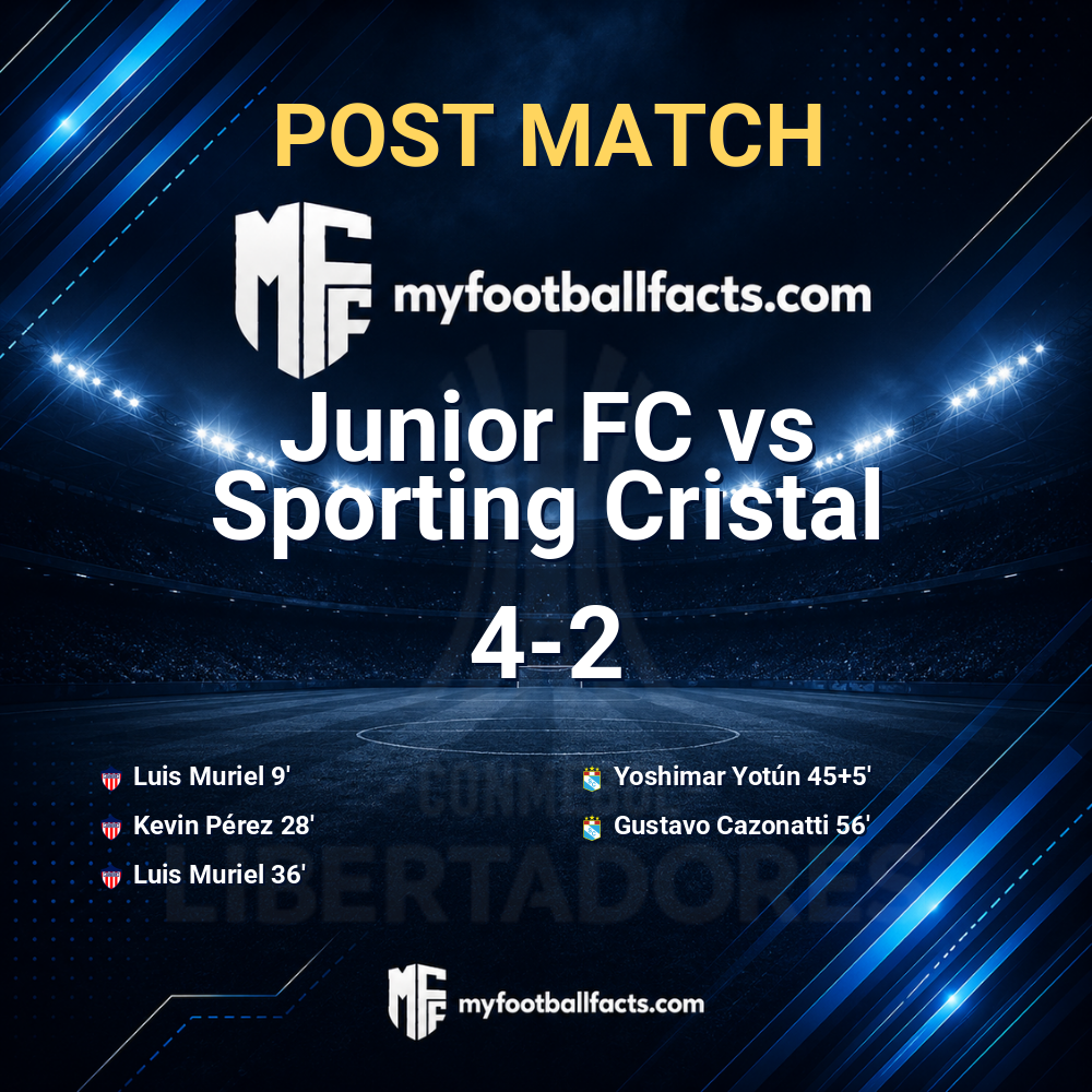 Junior FC 4-2 Sporting Cristal: Post Match Review, Full-Time Report and Key Moments 1 mff bd post match 120844 313f5af4fb