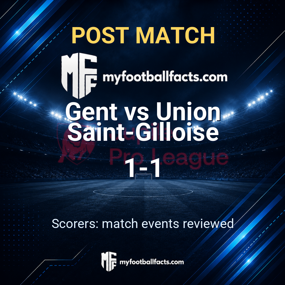 Gent 1-1 Union Saint-Gilloise: Post Match Review, Full-Time Report and Key Moments 1 mff bd post match 120900 0f239a84b9