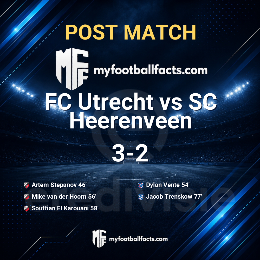 FC Utrecht 3-2 SC Heerenveen: Post Match Review, Full-Time Report and Key Moments 1 mff bd post match 120906 9c700a3be2