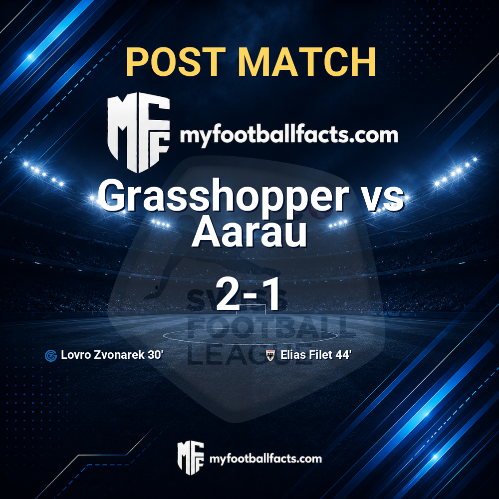 Grasshopper 2-1 Aarau: Post Match Review, Full-Time Report and Key Moments 1 mff bd post match 120908 040cb385bc