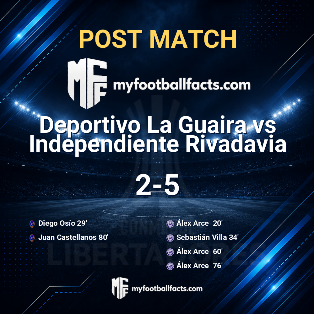 Deportivo La Guaira 2-5 Independiente Rivadavia: Post Match Review, Full-Time Report and Key Moments 1 mff bd post match 120916 a09d661027