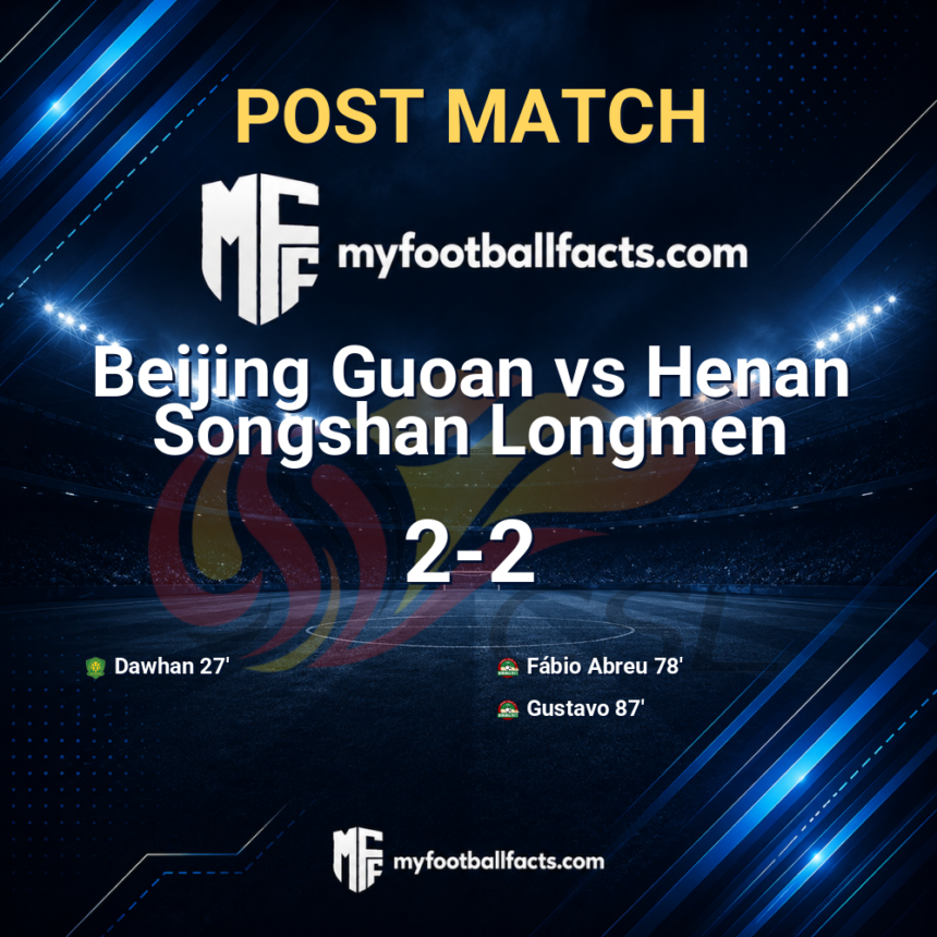Beijing Guoan 2-2 Henan Songshan Longmen: Post Match Review, Full-Time Report and Key Moments 1 mff bd post match 121247 364d9161b7