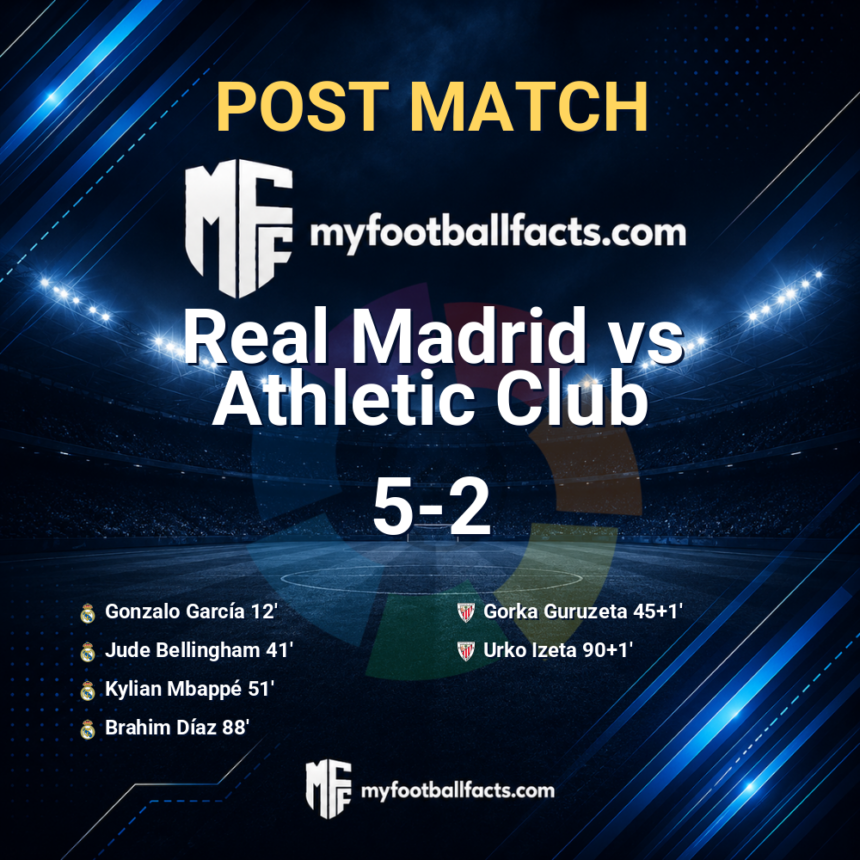 mff bd post match 122878 1abb4cca6d