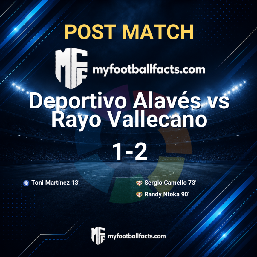Deportivo Alavés 1-2 Rayo Vallecano: Post Match Review, Full-Time Report and Key Moments 1 mff bd post match 122980 8d6658f25e