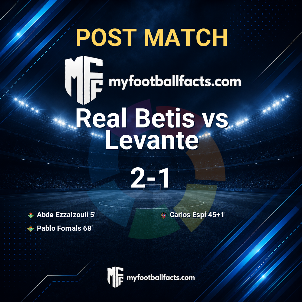 Real Betis 2-1 Levante: Post Match Review, Full-Time Report and Key Moments 1 mff bd post match 123012 44cb3e0a49