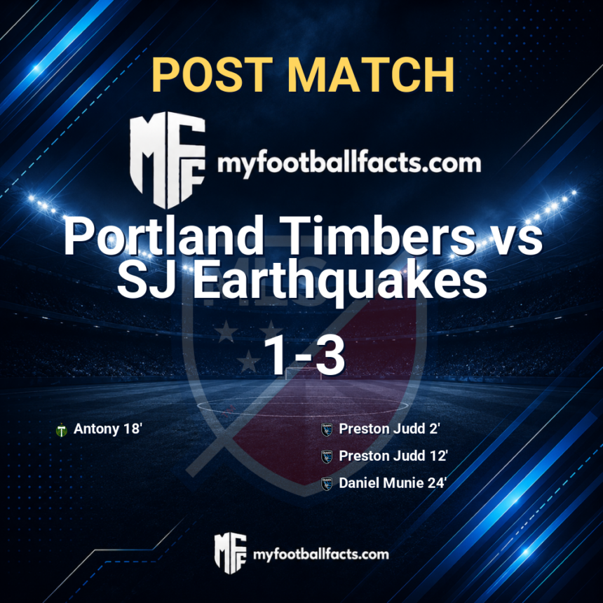 Portland Timbers 1-3 SJ Earthquakes: Post Match Review, Full-Time Report and Key Moments 1 mff bd post match 123633 6923edbc80