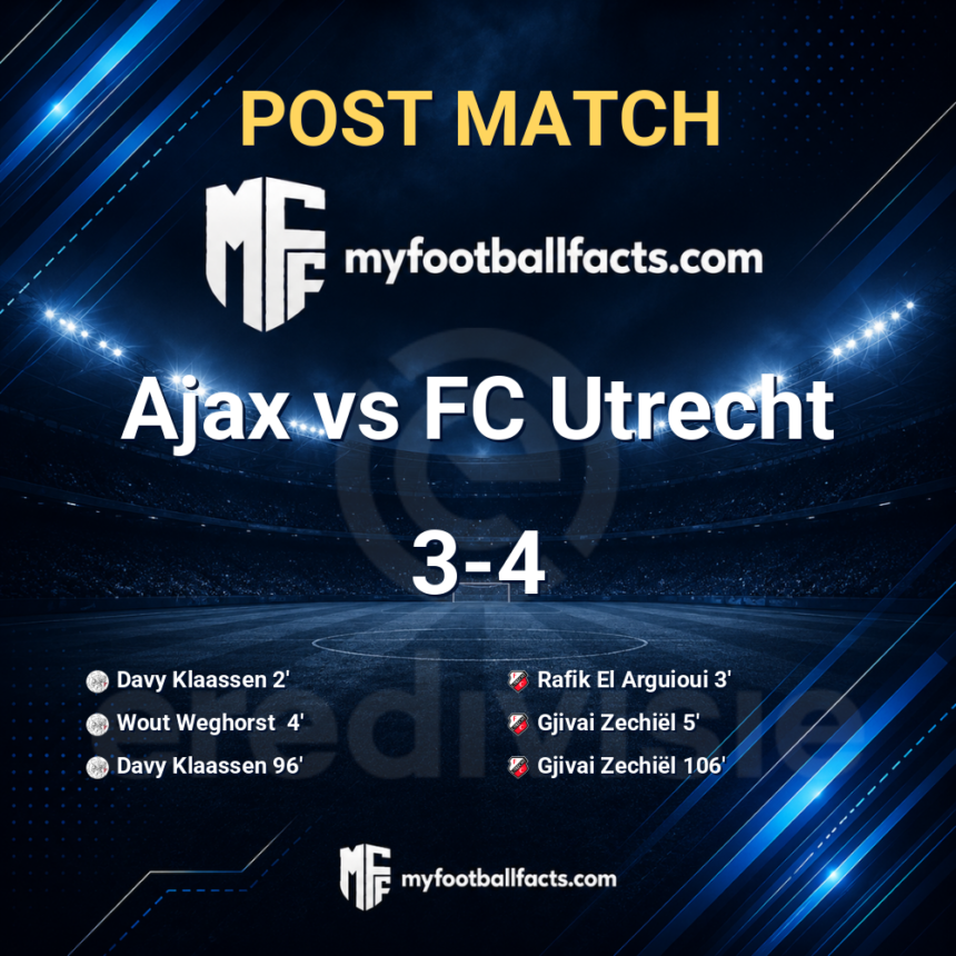 mff bd post match 123913 659ce6b16d
