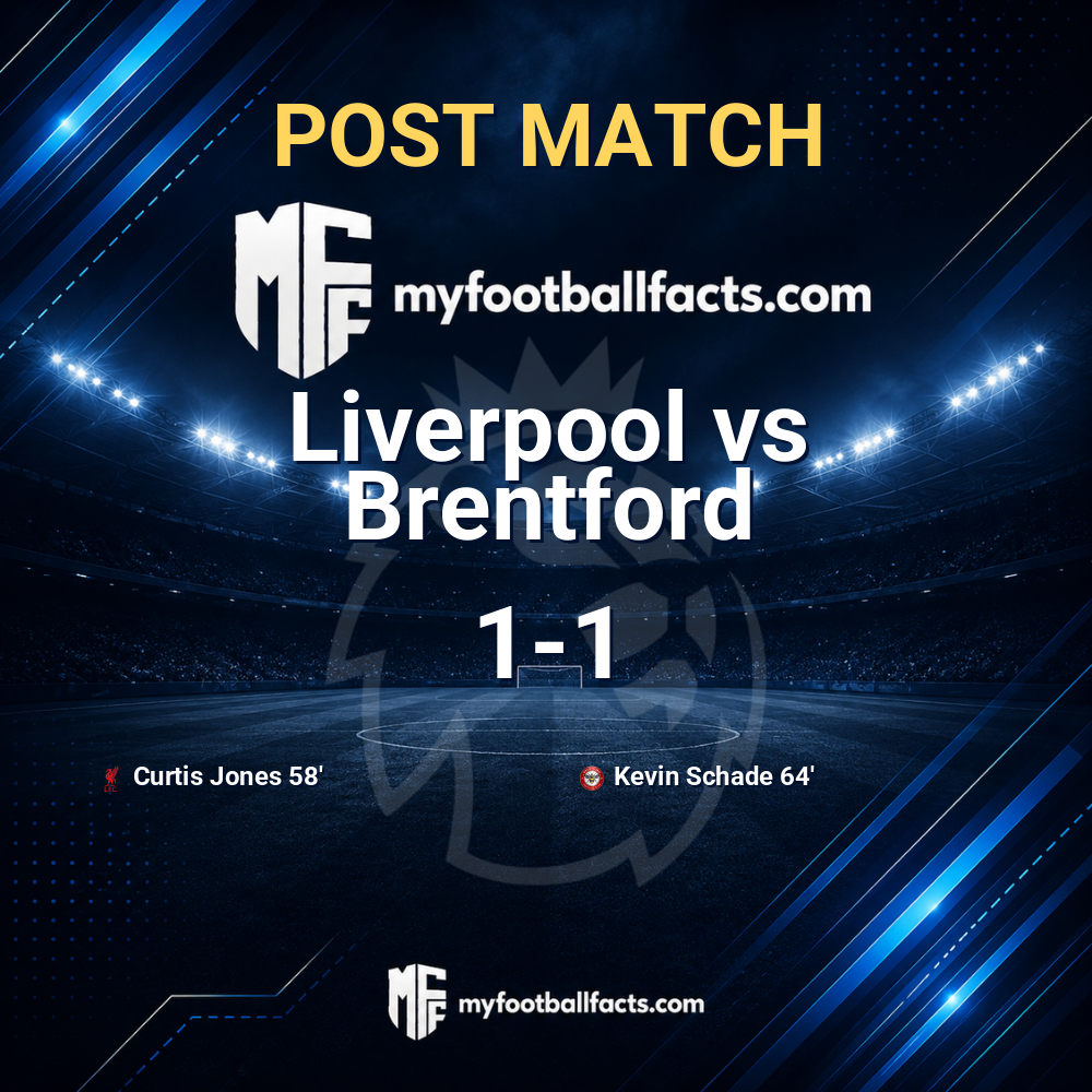 Liverpool 1-1 Brentford: Post Match Review, Full-Time Report and Key Moments 1 mff bd post match 125130 5ce9e99fca
