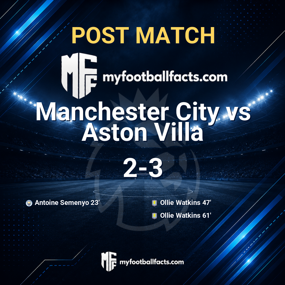 Manchester City 2-3 Aston Villa: Post Match Review, Full-Time Report and Key Moments 1 mff bd post match 125134 e0e6cc1144