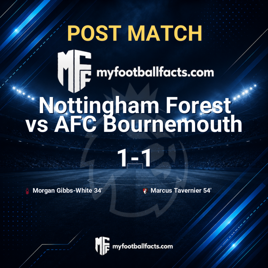 Nottingham Forest 1-1 AFC Bournemouth: Post Match Review, Full-Time Report and Key Moments 1 mff bd post match 125152 e0527f5155