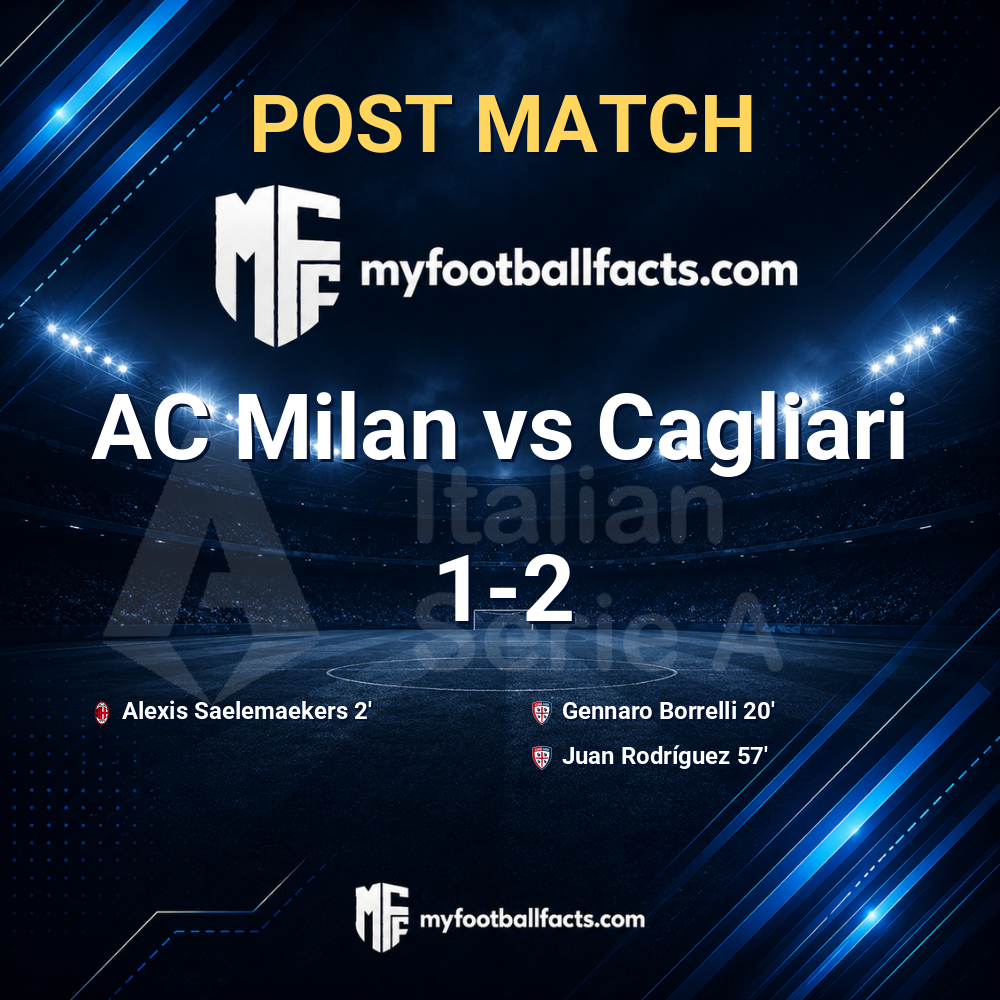AC Milan 1-2 Cagliari: Post Match Review, Full-Time Report and Key Moments 1 mff bd post match 126297 ceb89f0355