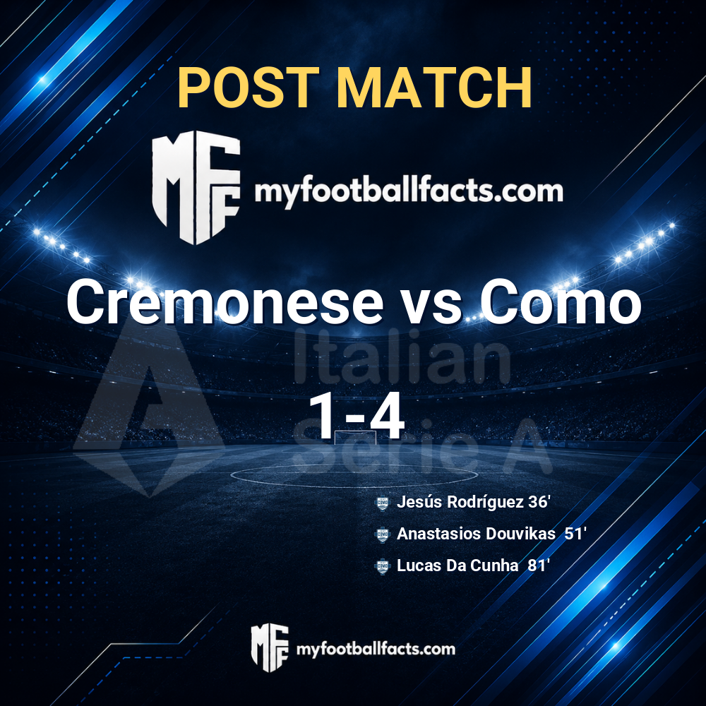 Cremonese 1-4 Como: Post Match Review, Full-Time Report and Key Moments 1 mff bd post match 126309 6c2bb5c971