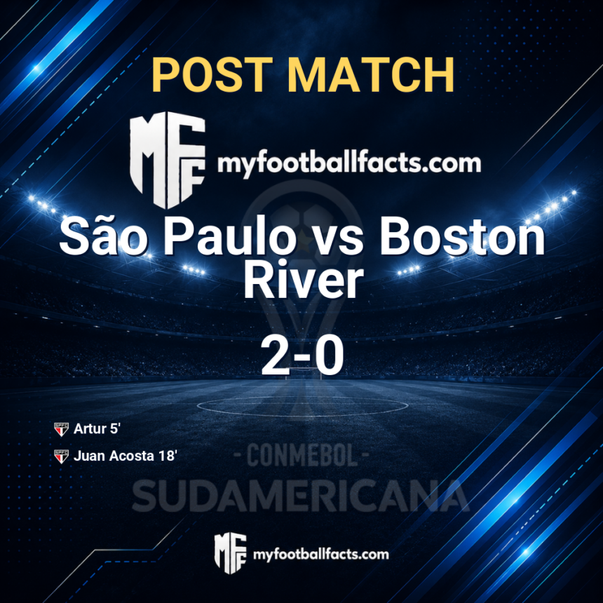 mff bd post match 127426 c7302ccd7c