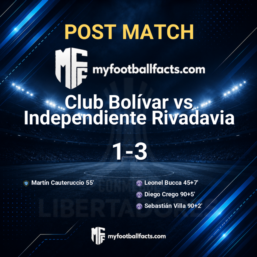 Club Bolívar 1-3 Independiente Rivadavia: Post Match Review, Full-Time Report and Key Moments 1 mff bd post match 127649 2262c5376b