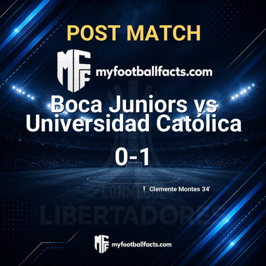 Boca Juniors 0-1 Universidad Católica: Post Match Review, Full-Time Report and Key Moments 1 mff bd post match 127741 0b10c98984