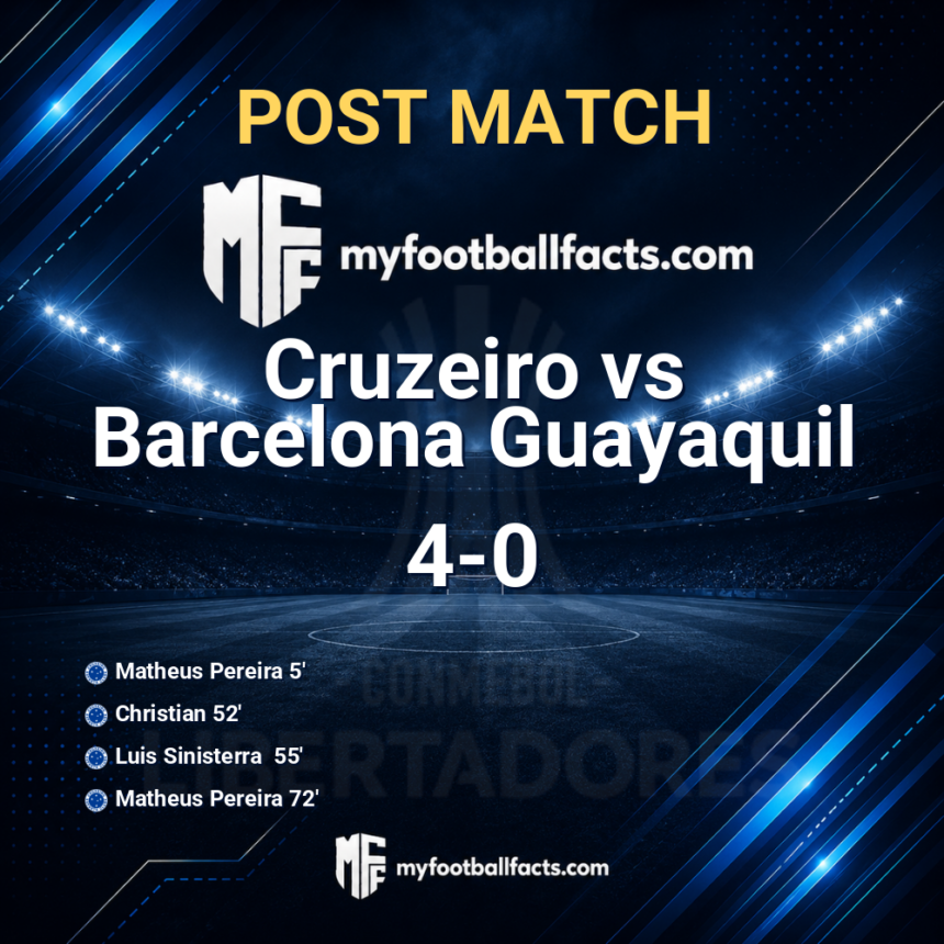 Cruzeiro 4-0 Barcelona Guayaquil: Post Match Review, Full-Time Report and Key Moments 1 mff bd post match 127743 6198fc0b61