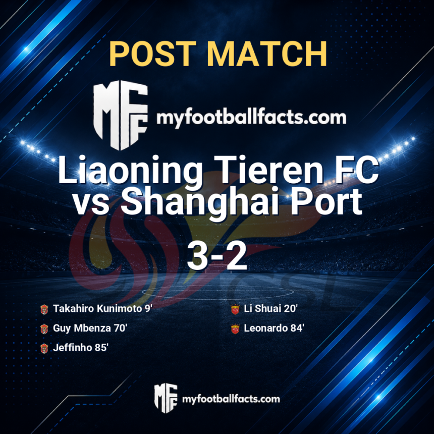 Liaoning Tieren FC 3-2 Shanghai Port: Post Match Review, Full-Time Report and Key Moments 1 mff bd post match 127797 3bb0292627