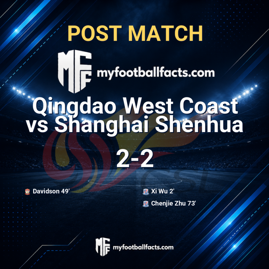 Qingdao West Coast 2-2 Shanghai Shenhua: Post Match Review, Full-Time Report and Key Moments 1 mff bd post match 127942 27cf6967c6
