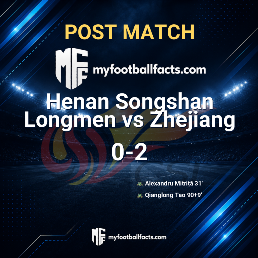 Henan Songshan Longmen 0-2 Zhejiang: Post Match Review, Full-Time Report and Key Moments 1 mff bd post match 127944 2fa8f13046