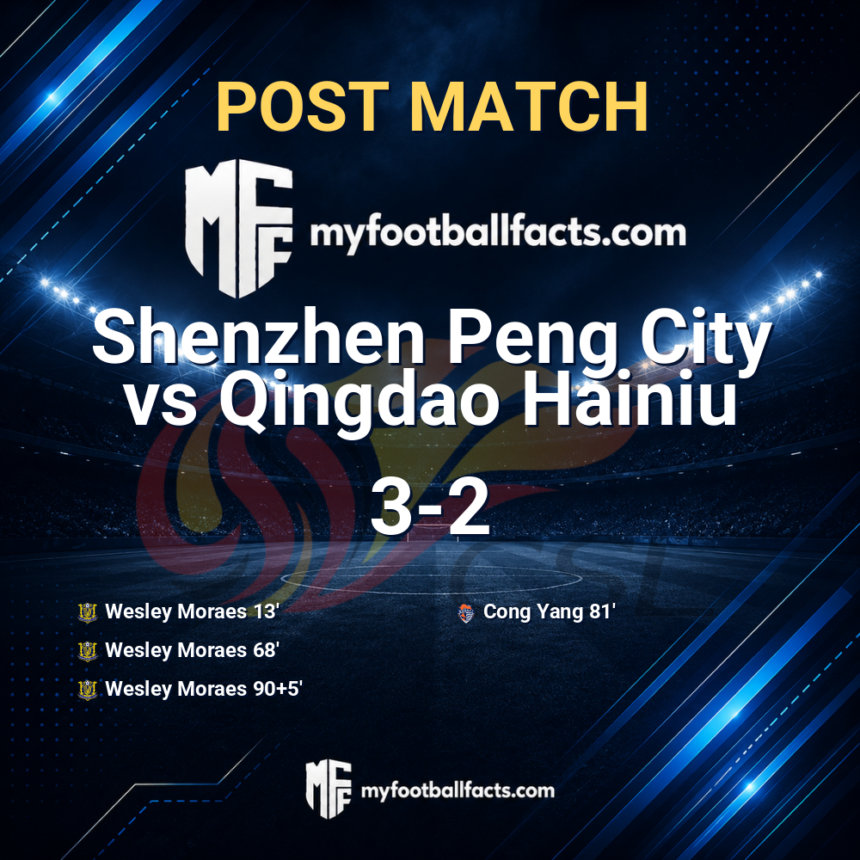 Shenzhen Peng City 3-2 Qingdao Hainiu: Post Match Review, Full-Time Report and Key Moments 1 mff bd post match 127954 8a1dbd1a87