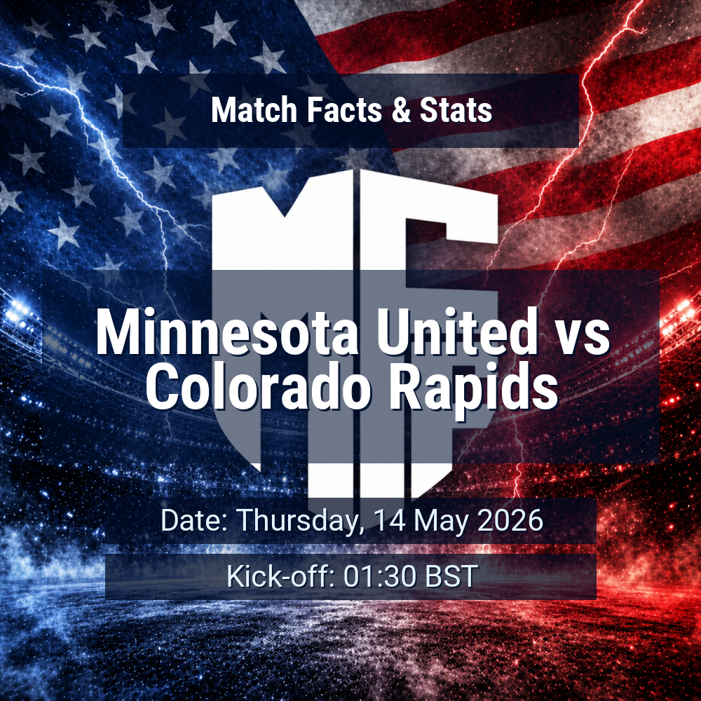 Minnesota United vs Colorado Rapids