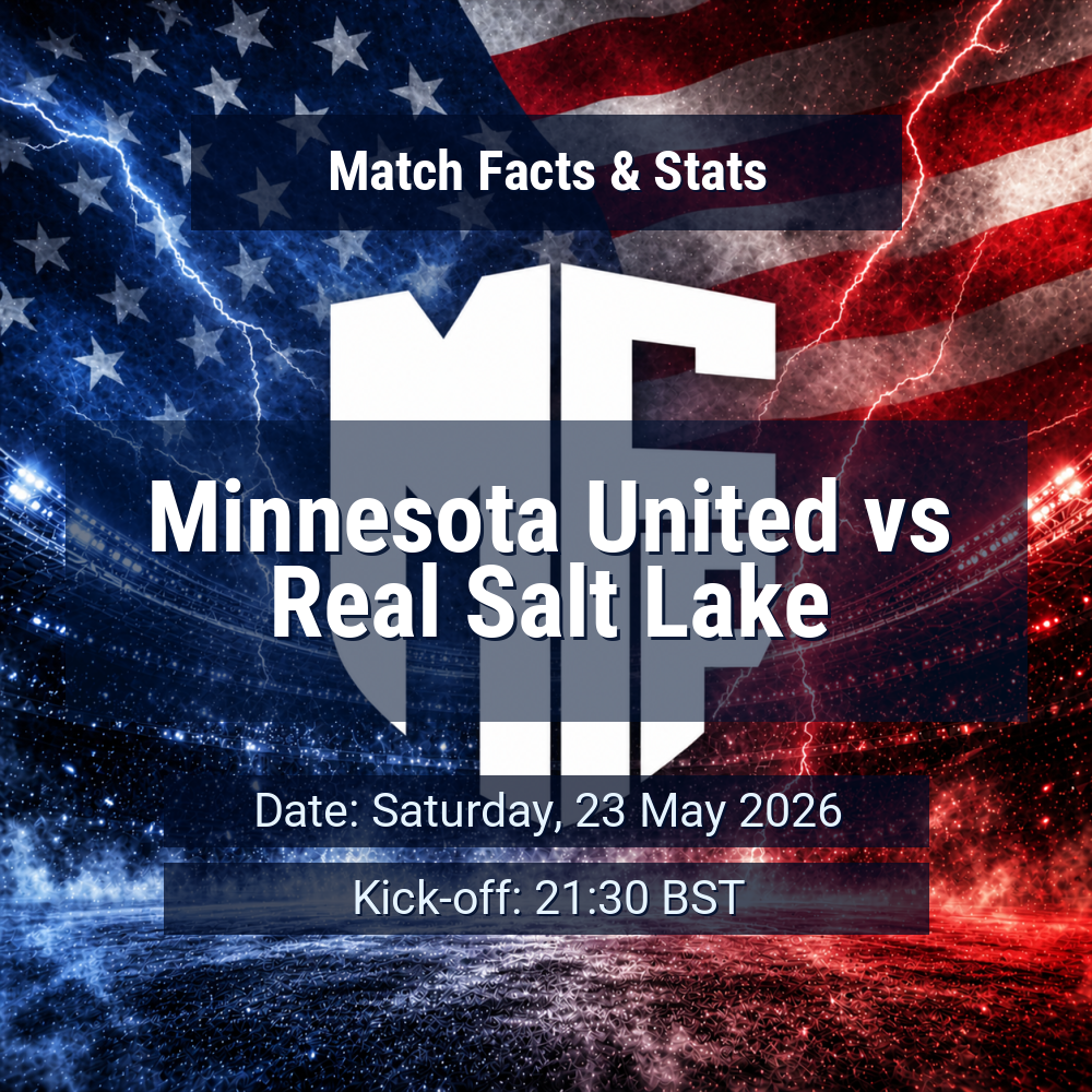 Minnesota United vs Real Salt Lake: Predictions, Betting Odds, Lineups, Preview 1 Minnesota United vs Real Salt Lake