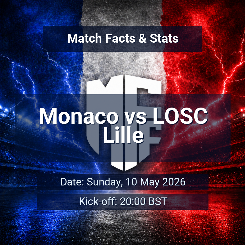 Monaco vs LOSC Lille: Predictions, Betting Odds, Lineups, Preview 1 Monaco vs LOSC Lille