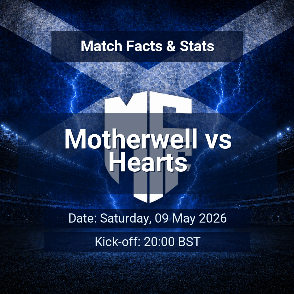Motherwell vs Hearts