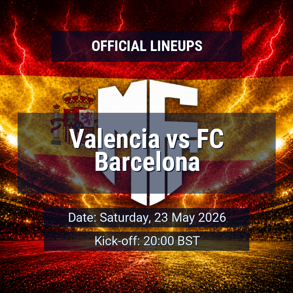official lineups 19439628