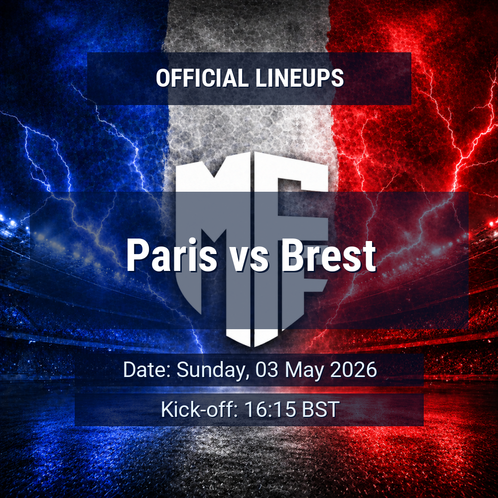 official lineups 19467920