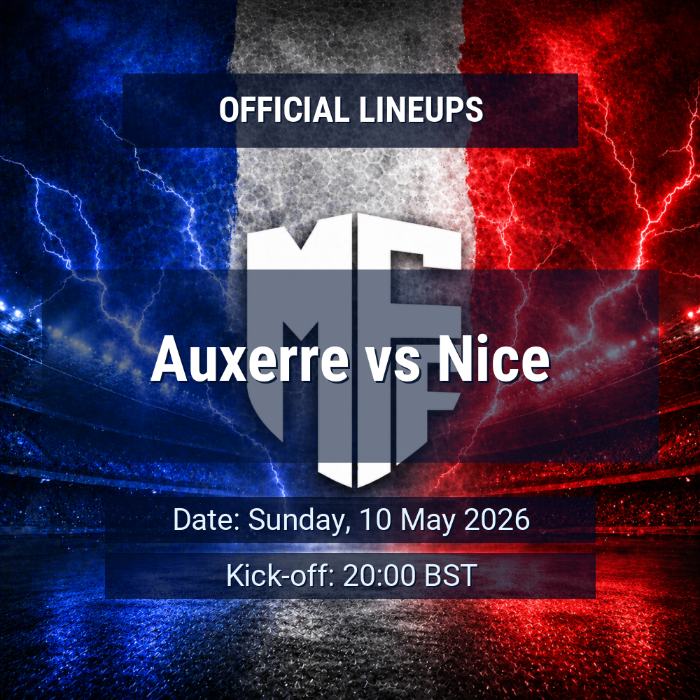 official lineups 19467924