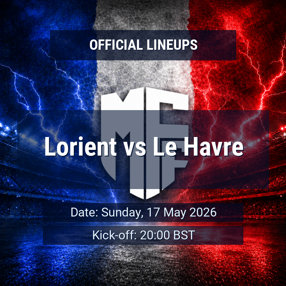 official lineups 19467934