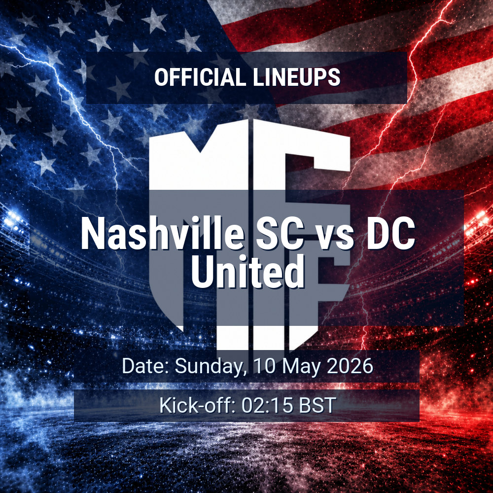official lineups 19609553