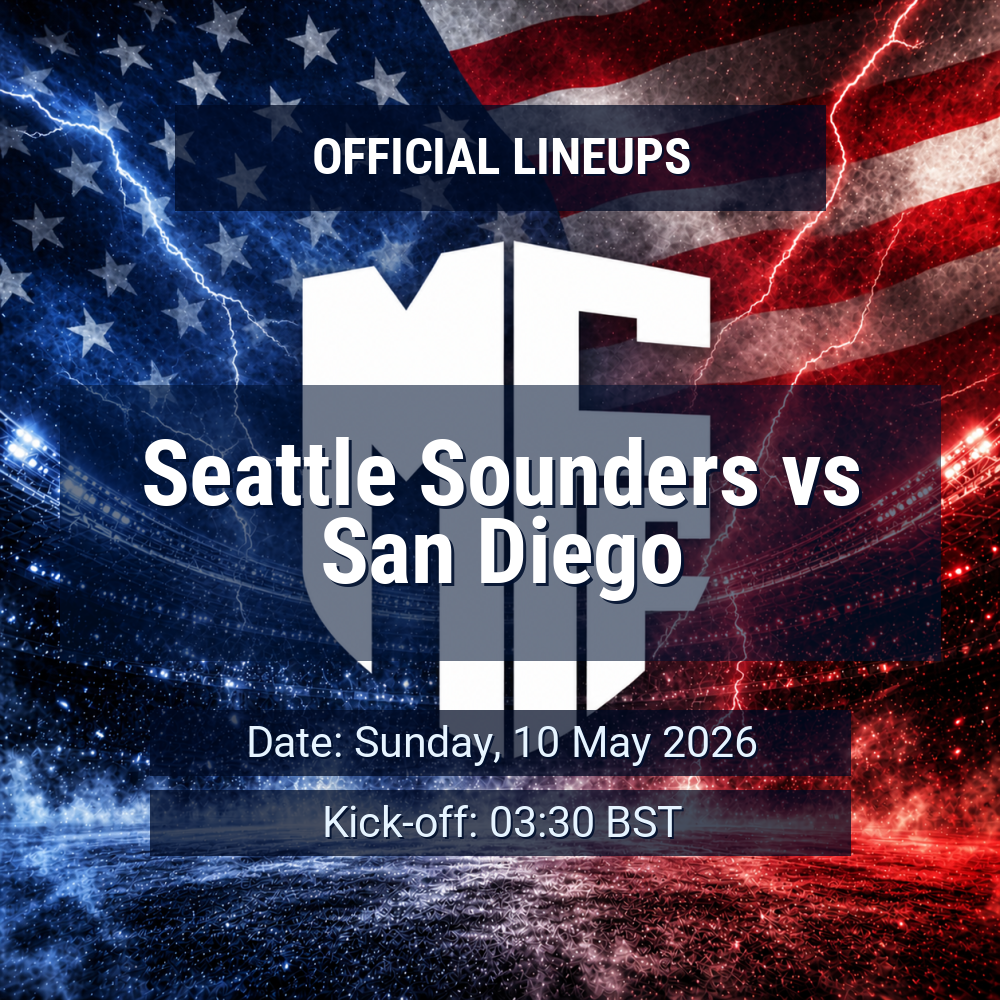 official lineups 19609555