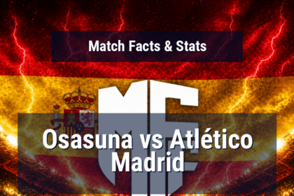 Osasuna vs Atlético Madrid