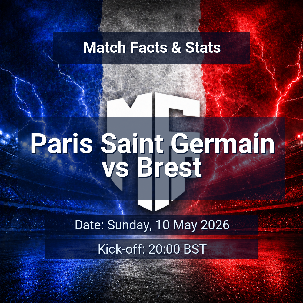 Paris Saint Germain vs Brest: Predictions, Betting Odds, Lineups, Preview 1 Paris Saint Germain vs Brest