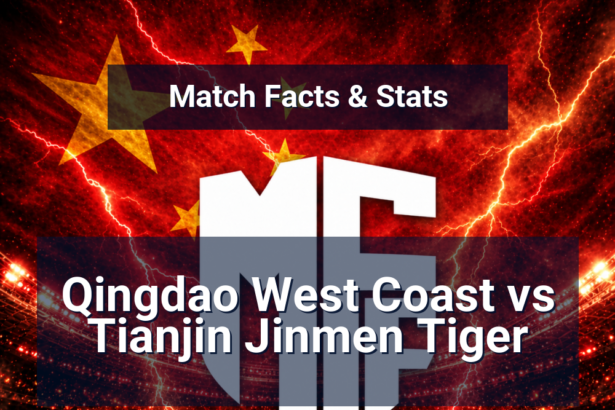 Qingdao West Coast vs Tianjin Jinmen Tiger: Predictions, Betting Odds, Lineups, Preview 12 qingdao west coast tianjin jinmen tiger preview featured 115453 1777660766