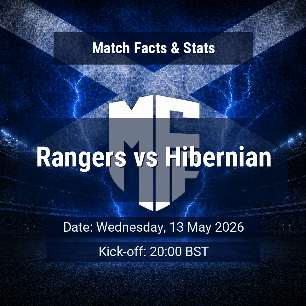 Rangers vs Hibernian: Predictions, Betting Odds, Lineups, Preview 1 Rangers vs Hibernian