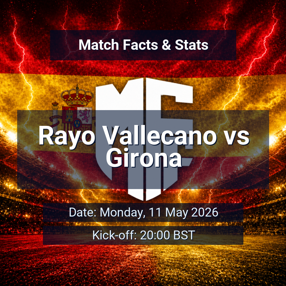Rayo Vallecano vs Girona: Predictions, Betting Odds, Lineups, Preview 1 Rayo Vallecano vs Girona