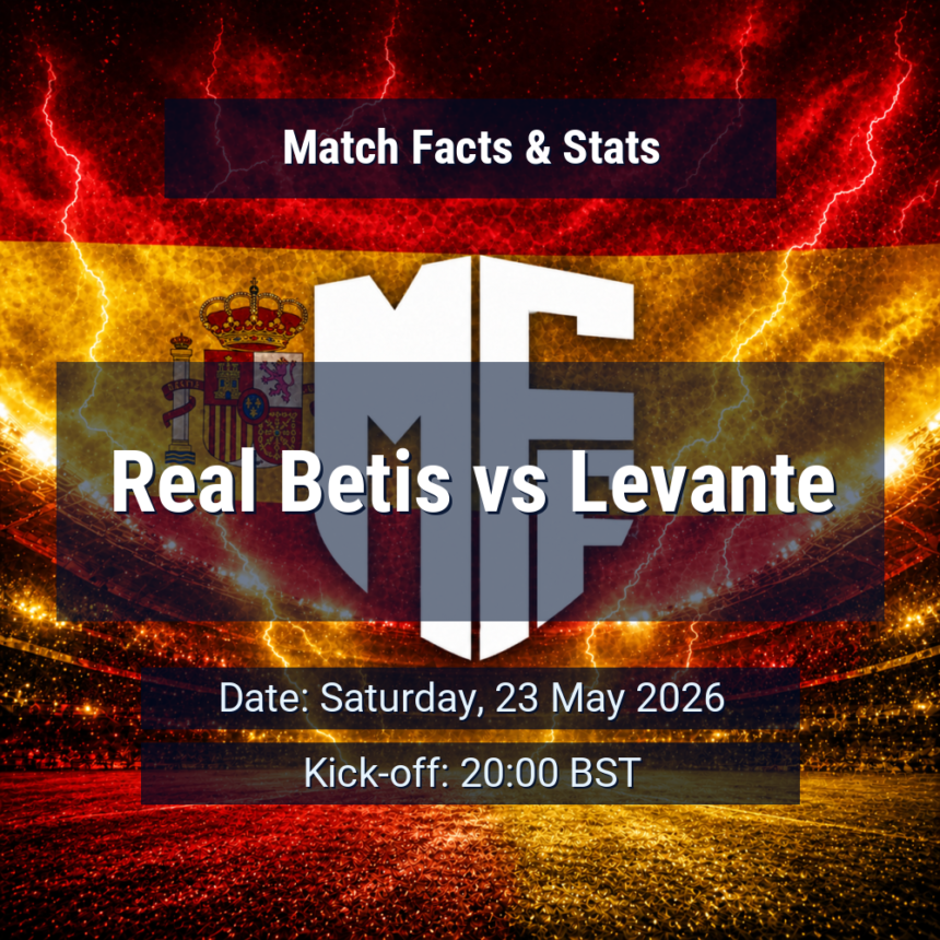 real betis levante preview featured 120158 1779210097