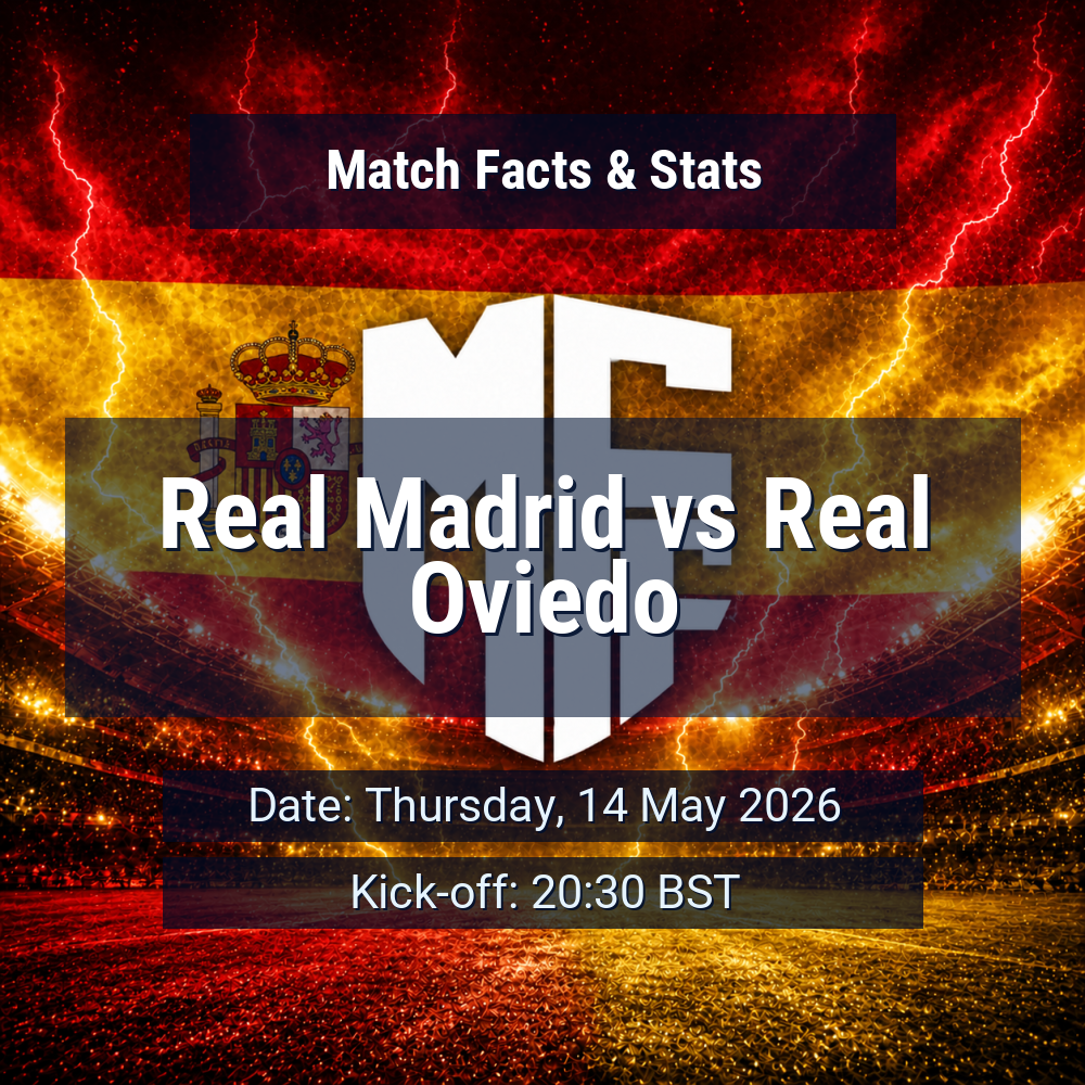 Real Madrid vs Real Oviedo