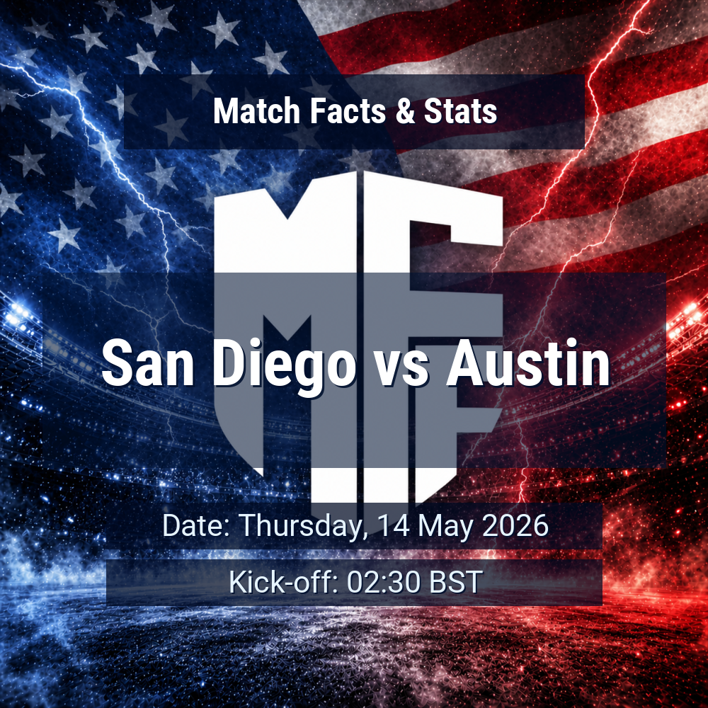 San Diego vs Austin: Predictions, Betting Odds, Lineups, Preview 1 San Diego vs Austin